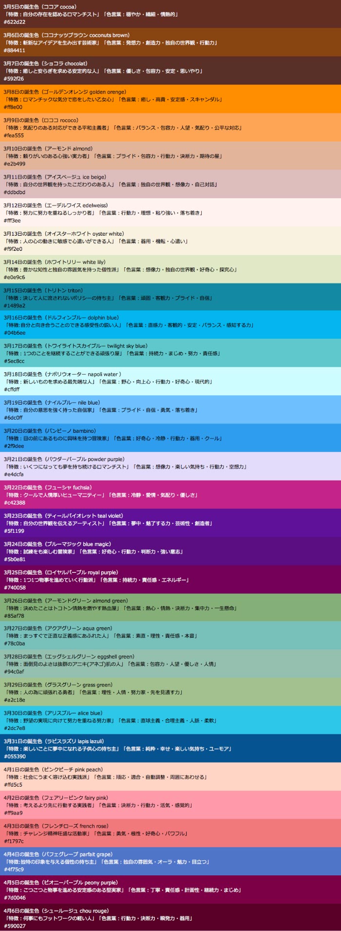 CITYYEAST, AGUA Design, birthday color, 都市酵母,水越設計